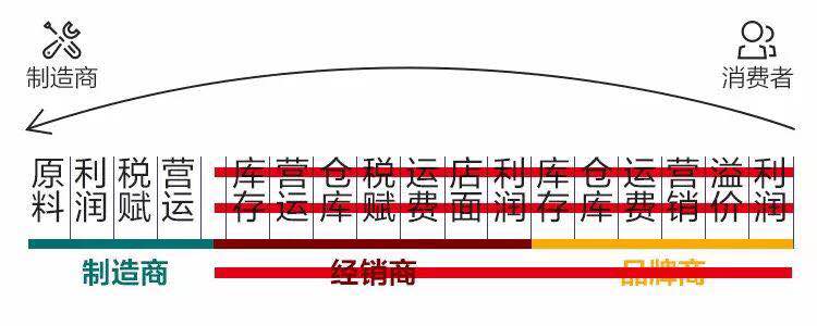 锁具榴莲视频黄色网站配件哪家好？批发价格实惠？