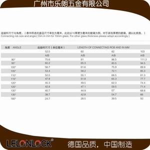 玻璃连接件、固定件怎么选择？